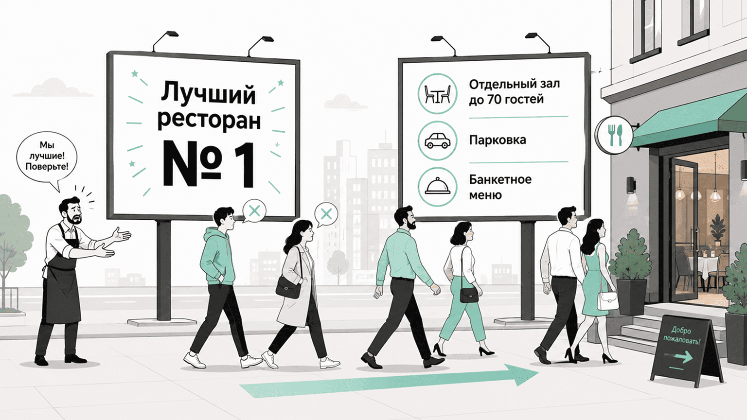 УТП для рекламного продвижения ресторана